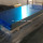 Aluminium Ultra Flat Sheet